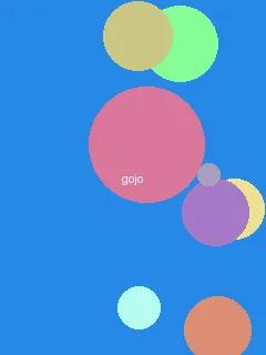 蜜芽188.coo.永不失联 - 五条悟角色图